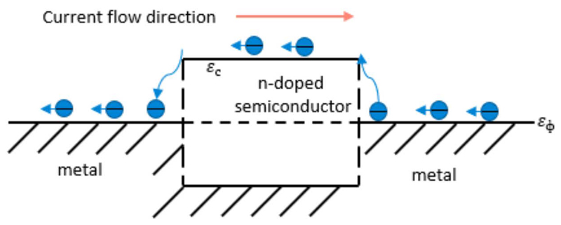 Thermoelectric Module Modeling in LTspice